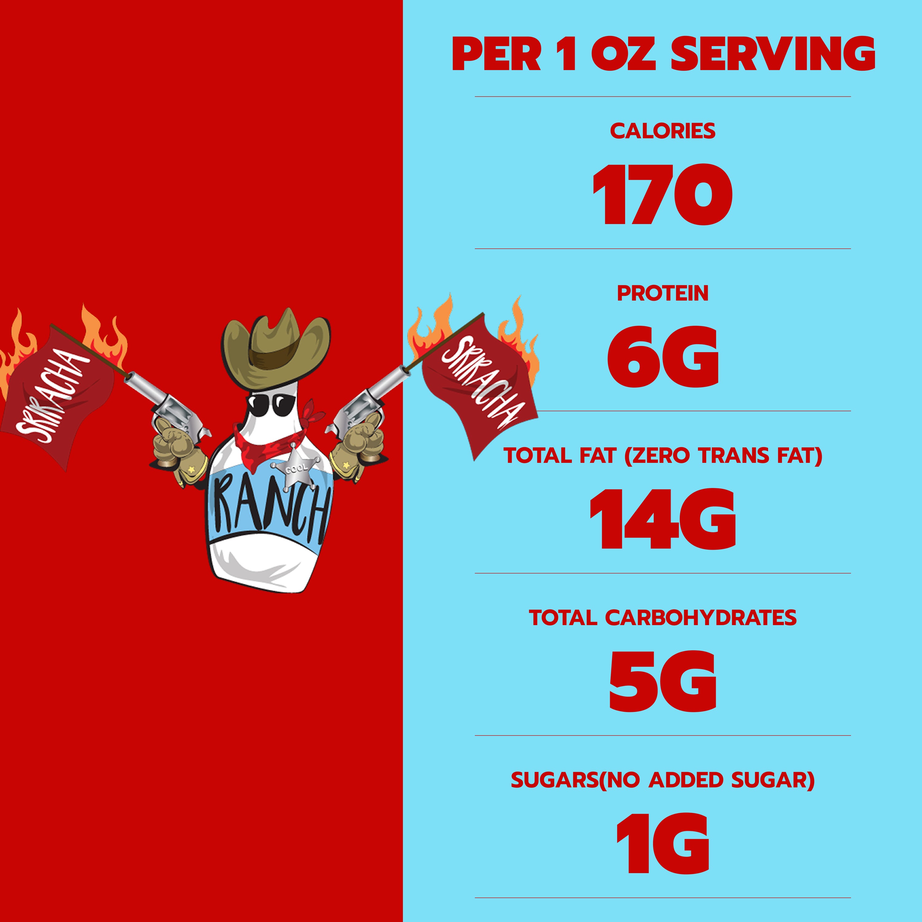 The Gift Bundle (Assorted)